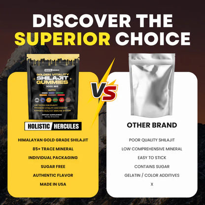 Shilajit Gummies